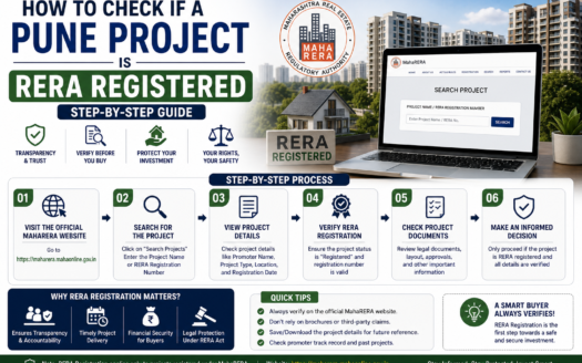 How to Check If a Pune Project is RERA Registered: Step-by-Step Guide 
