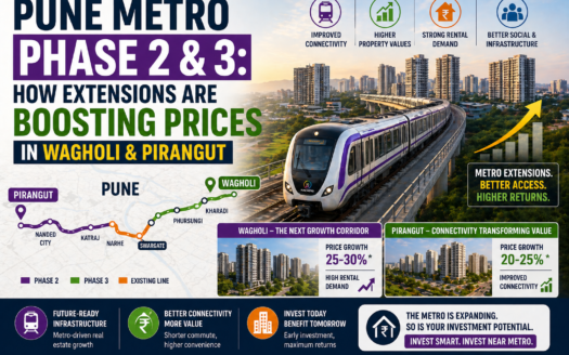 Pune Metro Phase 2 & 3: How Extensions Are Boosting Prices in Wagholi & Pirangut