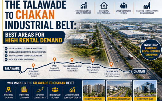 The Talawade to Chakan Industrial Belt: Best Areas for High Rental Demand