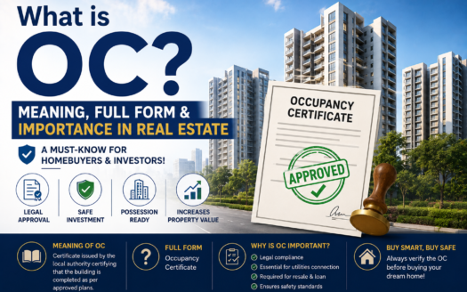 What is OC? Meaning, Full Form & Importance in Real Estate 